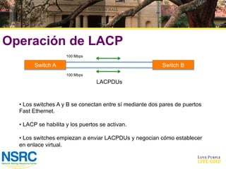 Vlan | PDF