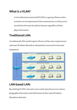 What is a VLAN?
A virtuallocalareanetwork(VLAN) isa group ofhostswith a
common setof requirementsthatcommunicate asiftheywere
attachedtothesame broadcast domain regardlessof their
physical location.
TraditionalLAN:
A traditionalLANwould require allusersof thesame requirements
andsame IPsubnet (broadcast domain) be connected to thesame
equipment.
LAN-based LAN:
By utilizingVLANs, thesame userscan be spread outovervarious
geographical locationsandstillremain in theirsame IP subnet
(broadcast domain).
 
