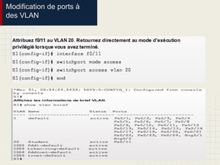 Modification de ports à
des VLAN
 