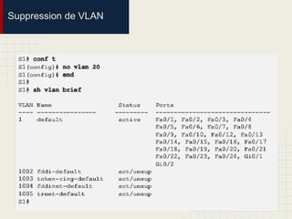 Suppression de VLAN
 