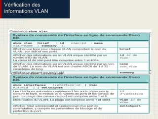 Vérification des
informations VLAN
 