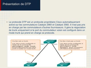 Présentation de DTP
• Le protocole DTP est un protocole propriétaire Cisco automatiquement
activé sur les commutateurs Catalyst 2960 et Catalyst 3560. Il n'est pas pris
en charge par les commutateurs d'autres fournisseurs. Il gère la négociation
de trunk uniquement si le port du commutateur voisin est configuré dans un
mode trunk qui prend en charge ce protocole.
 