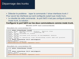 Dépannage des trunks
• Détecter le problème : taper la commande // show interfaces trunk //
Pour savoir les interfaces qui sont configurés autant que mode trunc.
• Le résultat de cette commande : le port fa0/3 n’est pas configuré comme
mode trunk, la solution :
Configurer le port fa0/3 sur les deux commutateurs comme mode trunk.
 
