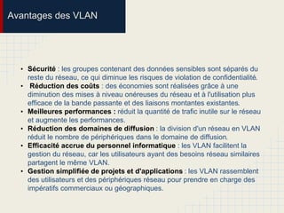 Avantages des VLAN
• Sécurité : les groupes contenant des données sensibles sont séparés du
reste du réseau, ce qui diminue les risques de violation de confidentialité.
• Réduction des coûts : des économies sont réalisées grâce à une
diminution des mises à niveau onéreuses du réseau et à l'utilisation plus
efficace de la bande passante et des liaisons montantes existantes.
• Meilleures performances : réduit la quantité de trafic inutile sur le réseau
et augmente les performances.
• Réduction des domaines de diffusion : la division d'un réseau en VLAN
réduit le nombre de périphériques dans le domaine de diffusion.
• Efficacité accrue du personnel informatique : les VLAN facilitent la
gestion du réseau, car les utilisateurs ayant des besoins réseau similaires
partagent le même VLAN.
• Gestion simplifiée de projets et d'applications : les VLAN rassemblent
des utilisateurs et des périphériques réseau pour prendre en charge des
impératifs commerciaux ou géographiques.
 