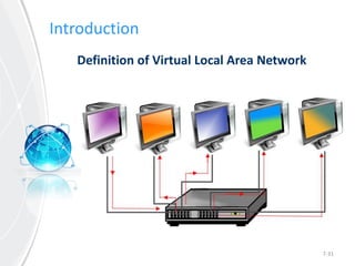 Introduction
7-31
Definition of Virtual Local Area Network
 