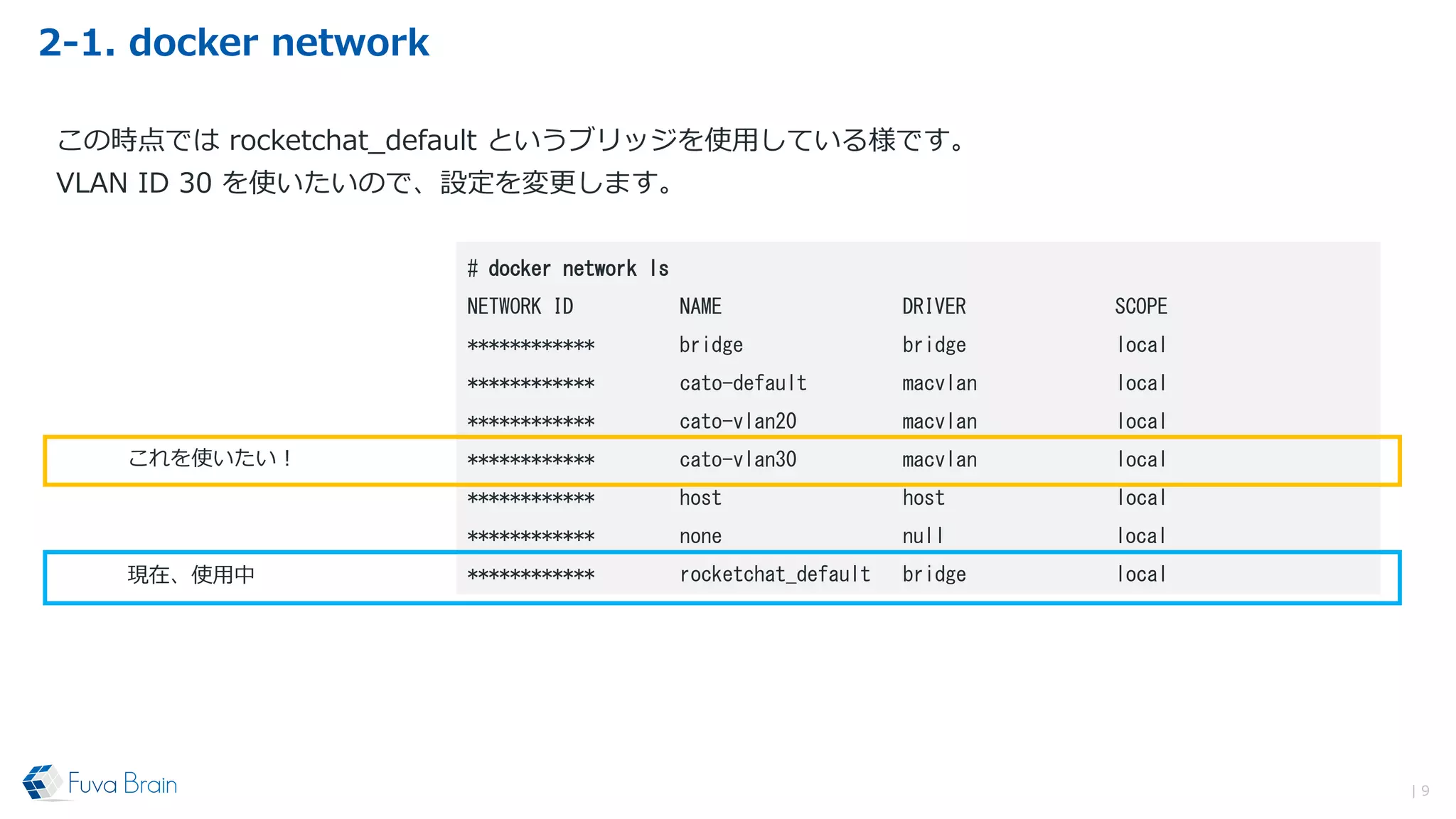 2-1. docker network
| 9
# docker network ls
NETWORK ID NAME DRIVER SCOPE
************ bridge bridge local
************ cato-default macvlan local
************ cato-vlan20 macvlan local
************ cato-vlan30 macvlan local
************ host host local
************ none null local
************ rocketchat_default bridge local
これを使いたい！
現在、使用中
この時点では rocketchat_default というブリッジを使用している様です。
VLAN ID 30 を使いたいので、設定を変更します。
 