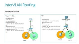 Vlan | PPTX