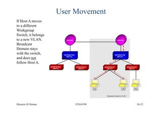 Virtual Local area Network and Virtual Private area Network | PDF