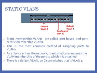STATIC VLANS
 Static membership VLANs are called port-based and port-
centric membershipVLANs.
 This is the most common method of assigning ports to
VLANs.
 As a device enters the network, it automatically assumes the
VLAN membership of the port to which it is attached.
 There is a default VLAN, on Cisco switches that isVLAN 1.
Default
VLAN 1
Default
VLAN 1
Configured
Vlan 10
 