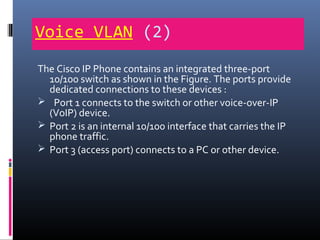Voice VLAN (2)
The Cisco IP Phone contains an integrated three-port
10/100 switch as shown in the Figure. The ports provide
dedicated connections to these devices :
 Port 1 connects to the switch or other voice-over-IP
(VoIP) device.
 Port 2 is an internal 10/100 interface that carries the IP
phone traffic.
 Port 3 (access port) connects to a PC or other device.
 