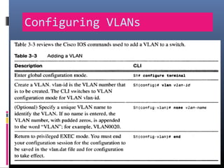 Configuring VLANs
 