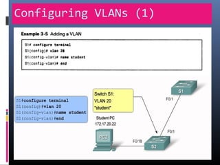 Configuring VLANs (1)
 