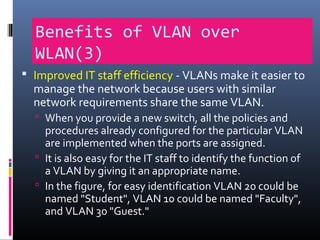 Benefits of VLAN over
WLAN(3)
 Improved IT staff efficiency - VLANs make it easier to
manage the network because users with similar
network requirements share the same VLAN.
 When you provide a new switch, all the policies and
procedures already configured for the particular VLAN
are implemented when the ports are assigned.
 It is also easy for the IT staff to identify the function of
a VLAN by giving it an appropriate name.
 In the figure, for easy identification VLAN 20 could be
named "Student", VLAN 10 could be named "Faculty",
and VLAN 30 "Guest."
 