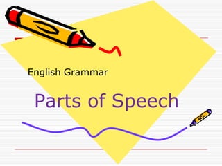 English Grammar
Parts of Speech
 