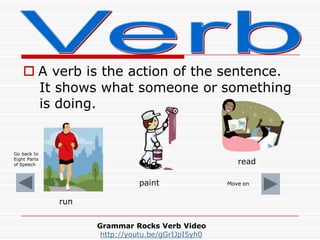  A verb is the action of the sentence.
It shows what someone or something
is doing.
Move on
paint
read
Go back to
Eight P...