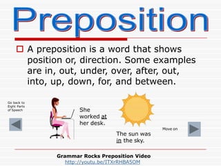  A preposition is a word that shows
position or, direction. Some examples
are in, out, under, over, after, out,
into, up,...