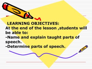 LEARNING OBJECTIVES:
At the end of the lesson ,students will
be able to:
-Name and explain taught parts of
speech.
-Determ...