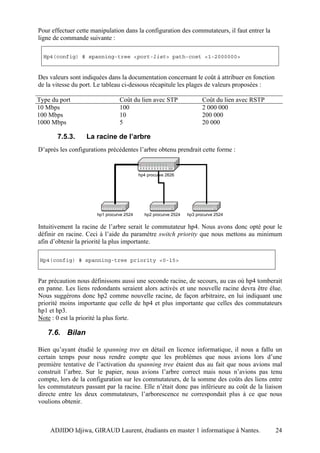 Pour effectuer cette manipulation dans la configuration des commutateurs, il faut entrer la
ligne de commande suivante :

  Hp4(config) # spanning-tree <port-list> path-cost <1-2000000>


Des valeurs sont indiquées dans la documentation concernant le coût à attribuer en fonction
de la vitesse du port. Le tableau ci-dessous récapitule les plages de valeurs proposées :

Type du port                     Coût du lien avec STP                  Coût du lien avec RSTP
10 Mbps                          100                                    2 000 000
100 Mbps                         10                                     200 000
1000 Mbps                        5                                      20 000

       7.5.3.     La racine de l’arbre
D’après les configurations précédentes l’arbre obtenu prendrait cette forme :


                                           hp4 procurve 2626




                       hp1 procurve 2524     hp2 procurve 2524   hp3 procurve 2524

Intuitivement la racine de l’arbre serait le commutateur hp4. Nous avons donc opté pour le
définir en racine. Ceci à l’aide du paramètre switch priority que nous mettons au minimum
afin d’obtenir la priorité la plus importante.

 Hp4(config) # spanning-tree priority <0-15>


Par précaution nous définissons aussi une seconde racine, de secours, au cas où hp4 tomberait
en panne. Les liens redondants seraient alors activés et une nouvelle racine devra être élue.
Nous suggérons donc hp2 comme nouvelle racine, de façon arbitraire, en lui indiquant une
priorité moins importante que celle de hp4 et plus importante que celles des commutateurs
hp1 et hp3.
Note : 0 est la priorité la plus forte.

   7.6. Bilan

Bien qu’ayant étudié le spanning tree en détail en licence informatique, il nous a fallu un
certain temps pour nous rendre compte que les problèmes que nous avions lors d’une
première tentative de l’activation du spanning tree étaient dus au fait que nous avions mal
construit l’arbre. Sur le papier, nous avions l’arbre correct mais nous n’avions pas tenu
compte, lors de la configuration sur les commutateurs, de la somme des coûts des liens entre
les commutateurs passant par la racine. Elle n’était donc pas inférieure au coût de la liaison
directe entre les deux commutateurs, l’arborescence ne correspondait plus à ce que nous
voulions obtenir.



    ADJIDO Idjiwa, GIRAUD Laurent, étudiants en master 1 informatique à Nantes.                  24
 