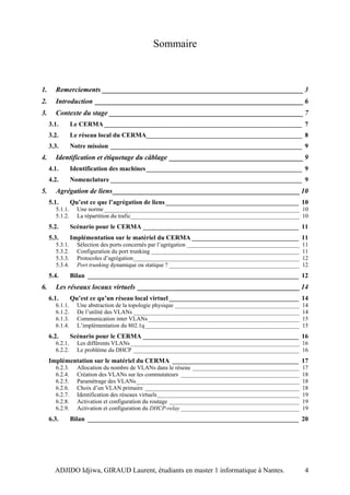 Sommaire



1.     Remerciements _________________________________________________________ 3
2.     Introduction ___________________________________________________________ 6
3.     Contexte du stage _______________________________________________________ 7
     3.1.       Le CERMA _____________________________________________________________ 7
     3.2.       Le réseau local du CERMA________________________________________________ 8
     3.3.       Notre mission ___________________________________________________________ 9
4.     Identification et étiquetage du câblage ______________________________________ 9
     4.1.       Identification des machines ________________________________________________ 9
     4.2.       Nomenclature ___________________________________________________________ 9
5.     Agrégation de liens_____________________________________________________ 10
     5.1.       Qu’est ce que l’agrégation de liens _________________________________________ 10
       5.1.1.     Une norme__________________________________________________________________ 10
       5.1.2.     La répartition du trafic_________________________________________________________ 10
     5.2.       Scénario pour le CERMA ________________________________________________ 11
     5.3.       Implémentation sur le matériel du CERMA _________________________________ 11
       5.3.1.     Sélection des ports concernés par l’agrégation ______________________________________   11
       5.3.2.     Configuration du port trunking __________________________________________________       11
       5.3.3.     Protocoles d’agrégation________________________________________________________         12
       5.3.4.     Port trunking dynamique ou statique ? ____________________________________________      12
     5.4.       Bilan _________________________________________________________________ 12
6.     Les réseaux locaux virtuels ______________________________________________ 14
     6.1.       Qu’est ce qu’un réseau local virtuel ________________________________________ 14
       6.1.1.     Une abstraction de la topologie physique __________________________________________     14
       6.1.2.     De l’utilité des VLANs ________________________________________________________         14
       6.1.3.     Communication inter VLANs ___________________________________________________           15
       6.1.4.     L’implémentation du 802.1q ____________________________________________________         15
     6.2.       Scénario pour le CERMA ________________________________________________ 16
       6.2.1.     Les différents VLANs _________________________________________________________ 16
       6.2.2.     Le problème du DHCP ________________________________________________________ 16
     Implémentation sur le matériel du CERMA _______________________________________ 17
       6.2.3.     Allocation du nombre de VLANs dans le réseau ____________________________________       17
       6.2.4.     Création des VLANs sur les commutateurs ________________________________________        18
       6.2.5.     Paramétrage des VLANs_______________________________________________________            18
       6.2.6.     Choix d’un VLAN primaire ____________________________________________________           18
       6.2.7.     Identification des réseaux virtuels________________________________________________     19
       6.2.8.     Activation et configuration du routage ____________________________________________     19
       6.2.9.     Activation et configuration du DHCP-relay ________________________________________      19
     6.3.       Bilan _________________________________________________________________ 20




       ADJIDO Idjiwa, GIRAUD Laurent, étudiants en master 1 informatique à Nantes.                        4
 
