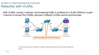 Vlans Techtarget VLANs_Module_3.pptx