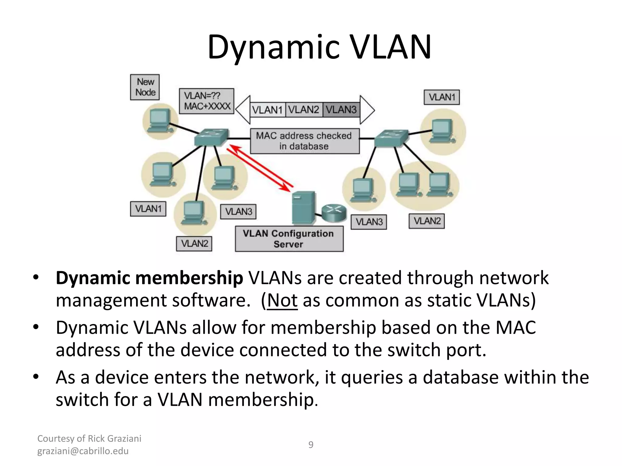 Courtesy of Rick Graziani
graziani@cabrillo.edu
9
Dynamic VLAN
• Dynamic membership VLANs are created through network
management software. (Not as common as static VLANs)
• Dynamic VLANs allow for membership based on the MAC
address of the device connected to the switch port.
• As a device enters the network, it queries a database within the
switch for a VLAN membership.
 