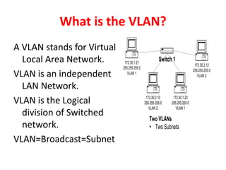 Vlans (virtual local area networks) | PPTX