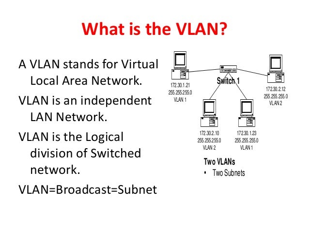 Vlans (virtual local area networks)