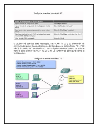 El usuario ya conoce esta topología. Las VLAN 10, 20 y 30 admitirán las
computadoras del Cuerpo Docente, del Estudiante y del Invitado: PC1, PC2
y PC3. El puerto F0/1 en el switch S1 se configura como un puerto de enlace
troncal para admitir las VLAN 10, 20 y 30. La VLAN 99 se configura como la
VLAN nativa.
 