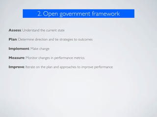 2. Open government framework

Assess: Understand the current state 

Plan: Determine direction and tie strategies to outcomes 

Implement: Make change 

Measure: Monitor changes in performance metrics 

Improve: Iterate on the plan and approaches to improve performance
 