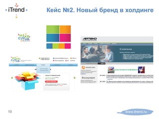 Кейс №2. Новый бренд в холдинге
www.itrend.ru10
 