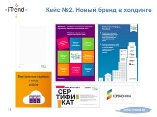 Кейс №2. Новый бренд в холдинге
www.itrend.ru11
№MC0113112013
3 MakeCloud
3 .
,
cherevkov@servionica.ru.
02 2014 .
www.makecloud.ru
 