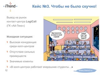Кейс №3. Чтобы не было скучно!
www.itrend.ru12
Вывод на рынок
контакт-центра LogiCall
(ГК «Ай-Теко»)
Исходная ситуация:
! Высокая конкуренция
среди колл-центров
! Отсутствие сильных
преимуществ
! Значимые клиенты
! «В колл-центрах работают вчерашние студенты…»
 