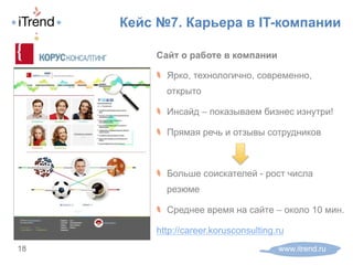 Кейс №7. Карьера в IT-компании
www.itrend.ru18
Сайт о работе в компании
! Ярко, технологично, современно,
открыто
! Инсайд – показываем бизнес изнутри!
! Прямая речь и отзывы сотрудников
! Больше соискателей - рост числа
резюме
! Среднее время на сайте – около 10 мин.
http://career.korusconsulting.ru
 