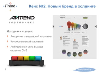 Кейс №2. Новый бренд в холдинге
www.itrend.ru9
Исходная ситуация:
! Авторитет материнской компании
! Консервативный маркетинг
! Амбициозная цель выхода
на рынок СМБ
 
