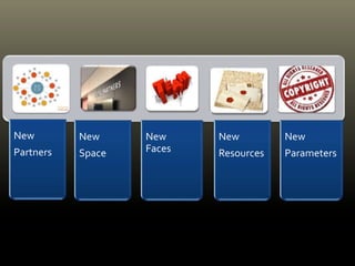 New
Partners
New
Space
New
Faces
New
Resources
New
Parameters
 