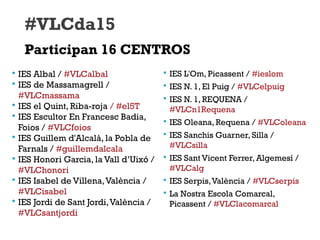 #VLCda15
Participan 16 CENTROS
 IES L'Om, Picassent / #ieslom
 IES N. 1, El Puig / #VLCelpuig
 IES N. 1, REQUENA /
#VLCn1Requena
 IES Oleana, Requena / #VLColeana
 IES Sanchis Guarner, Silla /
#VLCsilla
 IES Sant Vicent Ferrer, Algemesí /
#VLCalg
 IES Serpis,València / #VLCserpis
 La Nostra Escola Comarcal,
Picassent / #VLClacomarcal
 IES Albal / #VLCalbal
 IES de Massamagrell /
#VLCmassama
 IES el Quint, Riba-roja / #el5T
 IES Escultor En Francesc Badia,
Foios / #VLCfoios
 IES Guillem d'Alcalà, la Pobla de
Farnals / #guillemdalcala
 IES Honori Garcia, la Vall d’Uixó /
#VLChonori
 IES Isabel de Villena,València /
#VLCisabel
 IES Jordi de Sant Jordi,València /
#VLCsantjordi
 