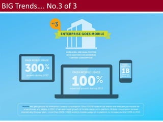 BIG Trends…. No.3 of 3
 