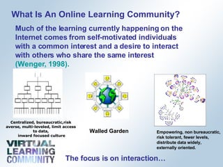 What Is An Online Learning Community? Much of the learning currently happening on the Internet comes from self-motivated individuals with a common interest and a desire to interact with others who share the same interest  (Wenger, 1998).   The focus is on interaction… Centralized, bureaucratic,risk averse, multi-leveled, limit access to data,  inward focused culture Empowering, non bureaucratic, risk tolerant, fewer levels, distribute data widely, externally oriented. Walled Garden   