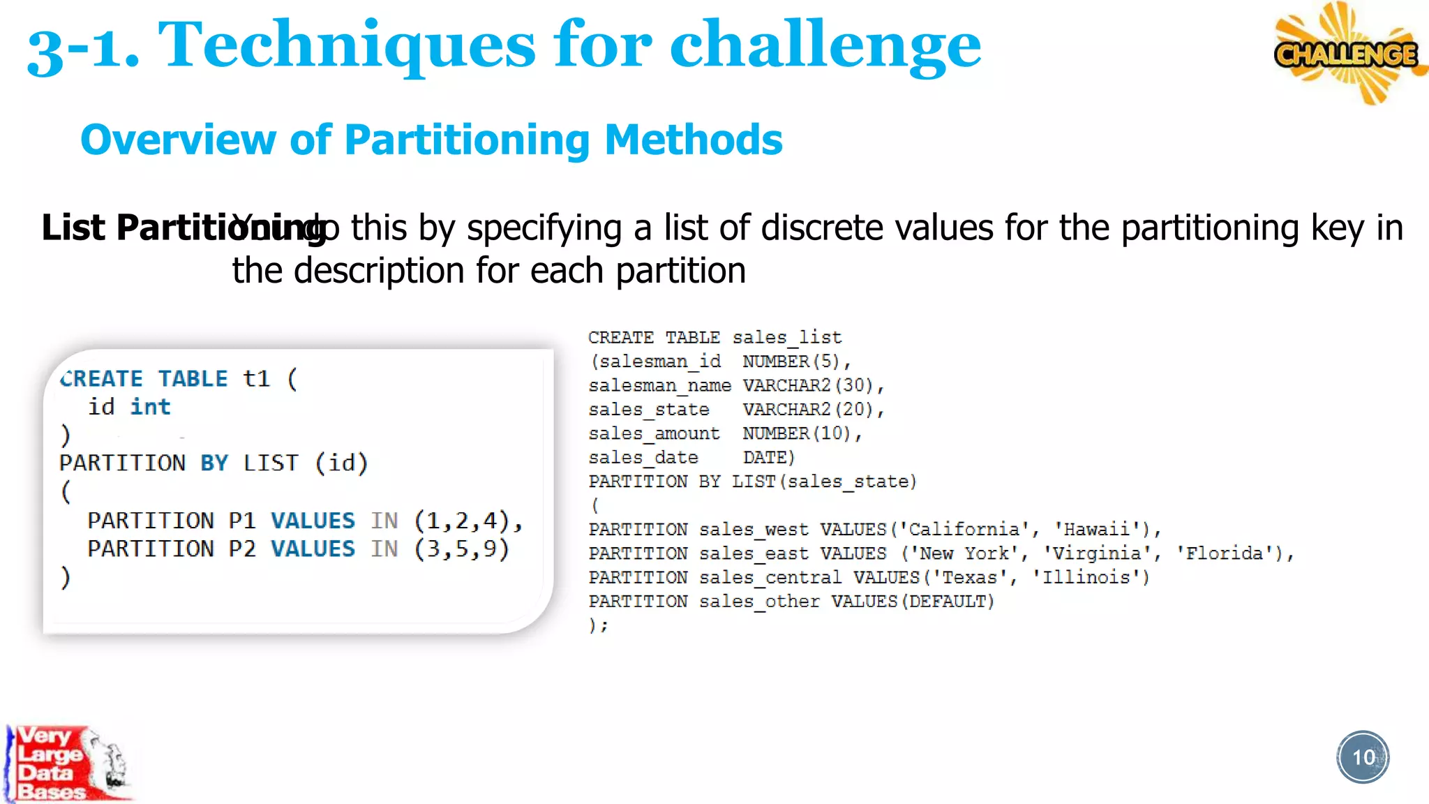 3-1. Techniques for challenge
Overview of Partitioning Methods
List Partitioning this by specifying a list of discrete values for the partitioning key in
You do
the description for each partition

10

 