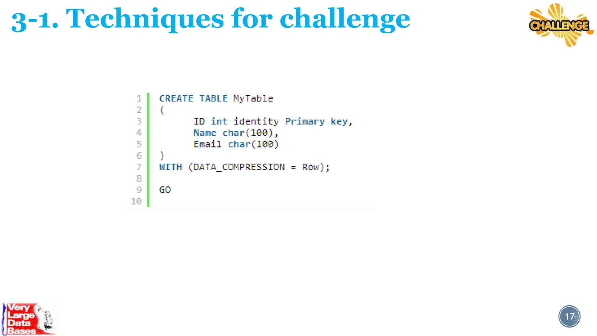 3-1. Techniques for challenge

17

 