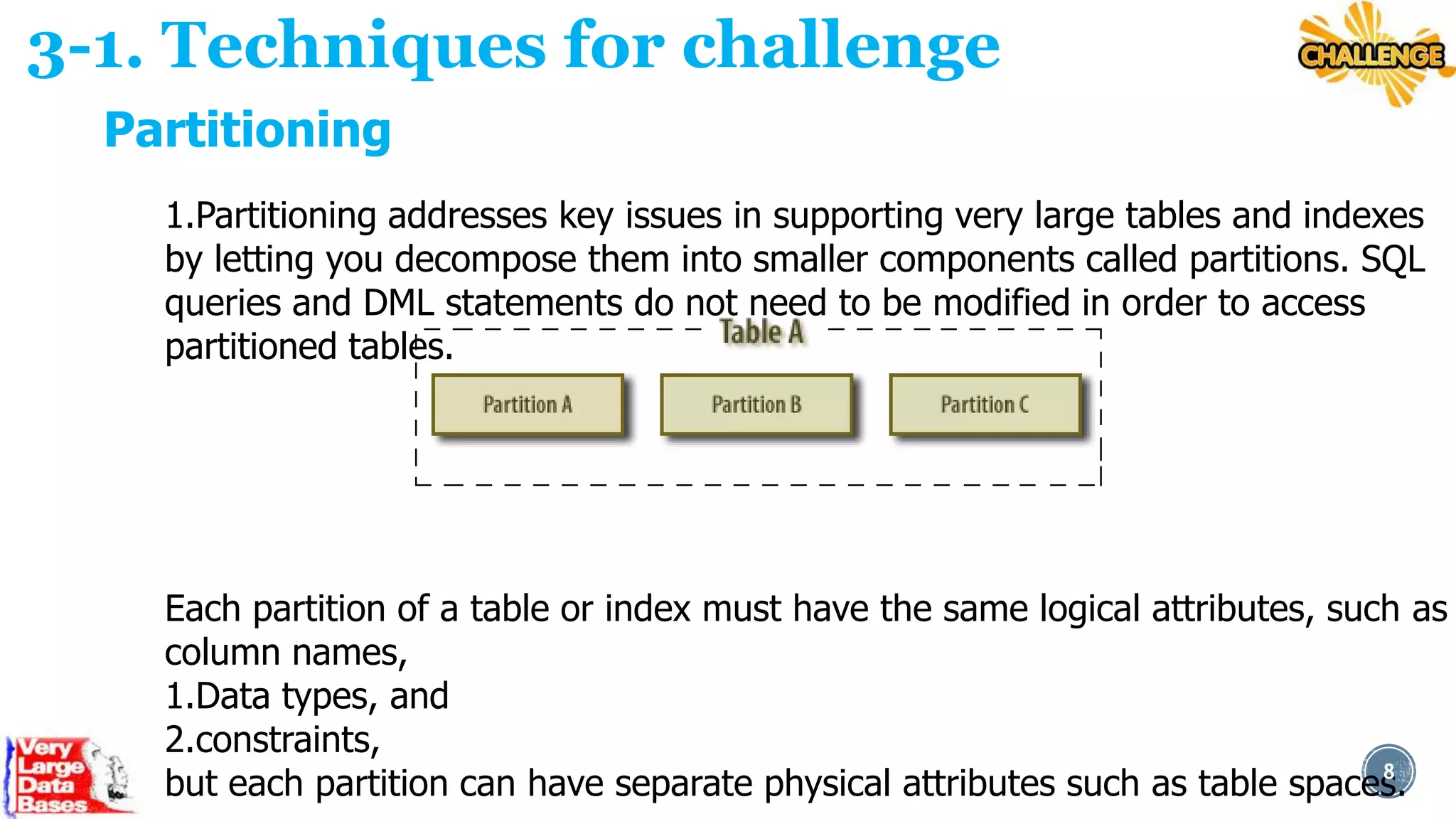 3-1. Techniques for challenge
Partitioning
1.Partitioning addresses key issues in supporting very large tables and indexes
by letting you decompose them into smaller components called partitions. SQL
queries and DML statements do not need to be modified in order to access
partitioned tables.

Each partition of a table or index must have the same logical attributes, such as
column names,
1.Data types, and
2.constraints,
8
but each partition can have separate physical attributes such as table spaces.

 