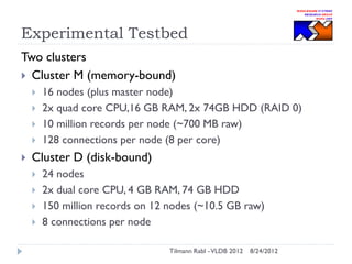 Experimental Testbed
Two clusters
 Cluster M (memory-bound)








16 nodes (plus master node)
2x quad core CPU,16 GB RAM, 2x 74GB HDD (RAID 0)
10 million records per node (~700 MB raw)
128 connections per node (8 per core)

Cluster D (disk-bound)






24 nodes
2x dual core CPU, 4 GB RAM, 74 GB HDD
150 million records on 12 nodes (~10.5 GB raw)
8 connections per node
Tilmann Rabl - VLDB 2012

8/24/2012

 