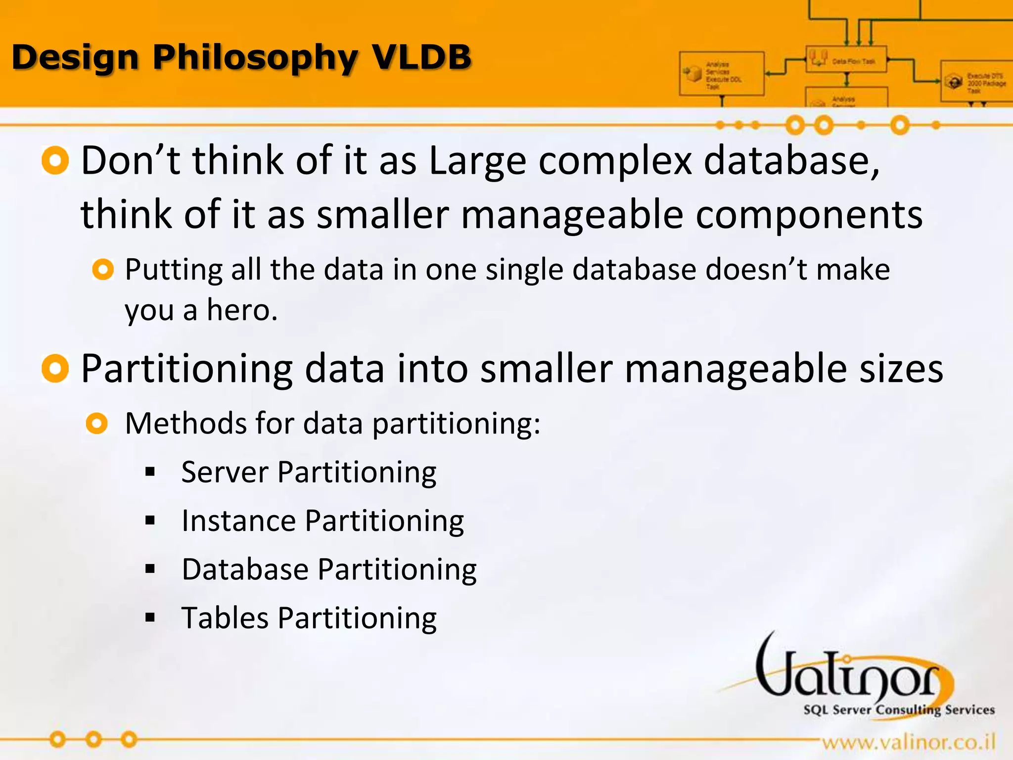 >1tb in the early 2000’s