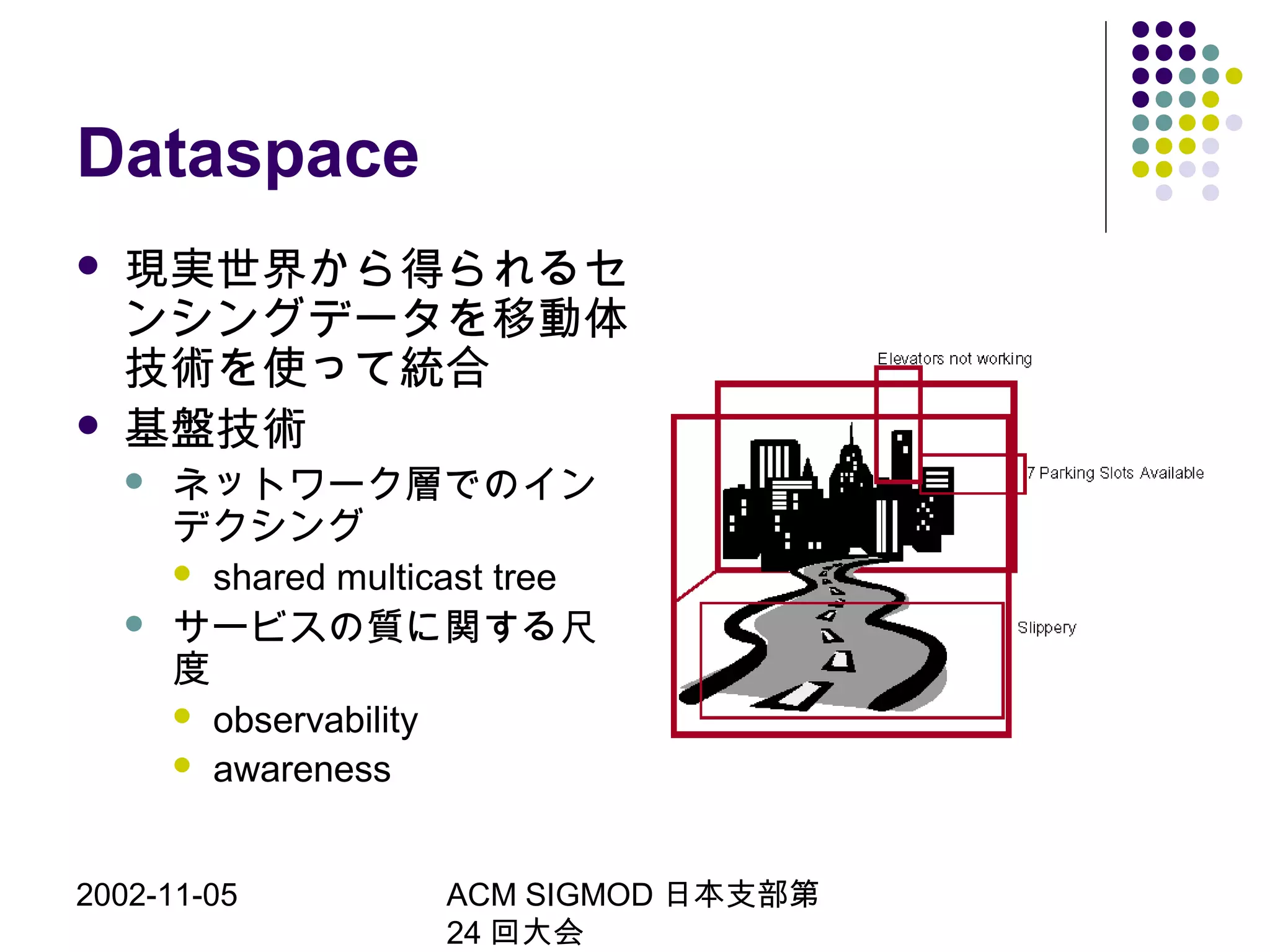 2002-11-05 ACM SIGMOD 日本支部第
24 回大会
Dataspace
 現実世界から得られるセ
ンシングデータを移動体
技術を使って統合
 基盤技術
 ネットワーク層でのイン
デクシング
 shared multicast tree
 サービスの質に関する尺
度
 observability
 awareness
 