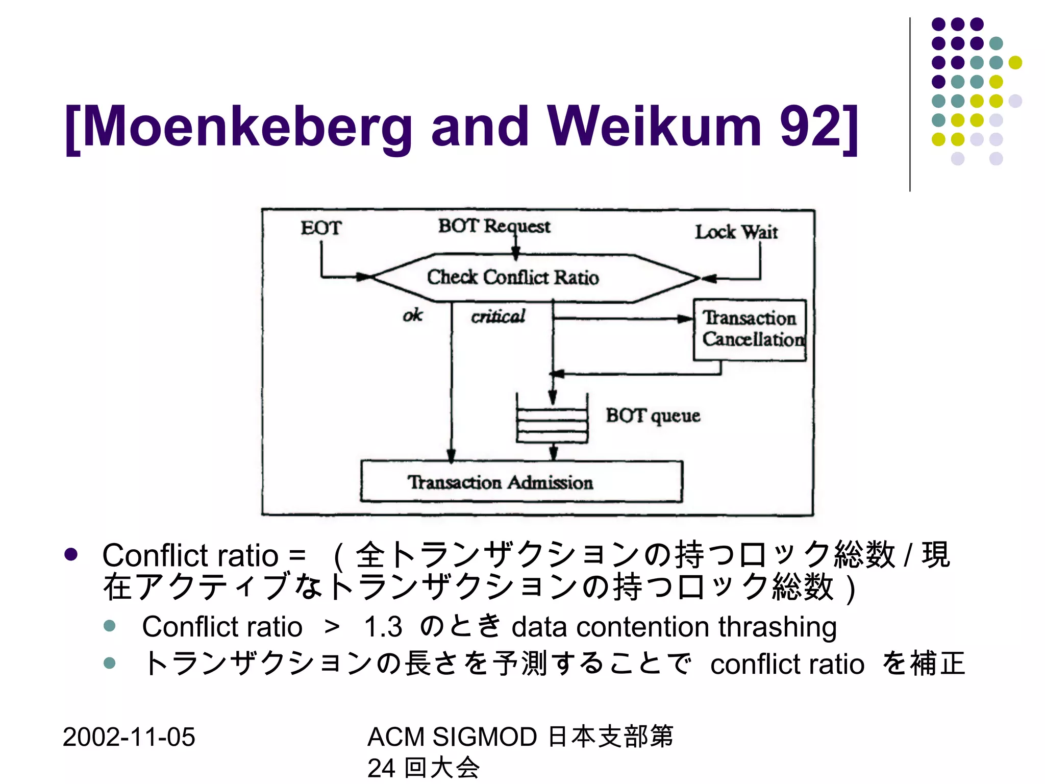 2002-11-05 ACM SIGMOD 日本支部第
24 回大会
[Moenkeberg and Weikum 92]
 Conflict ratio = （全トランザクションの持つロック総数 / 現
在アクティブなトランザクションの持つロック総数）
 Conflict ratio ＞ 1.3 のとき data contention thrashing
 トランザクションの長さを予測することで conflict ratio を補正
 