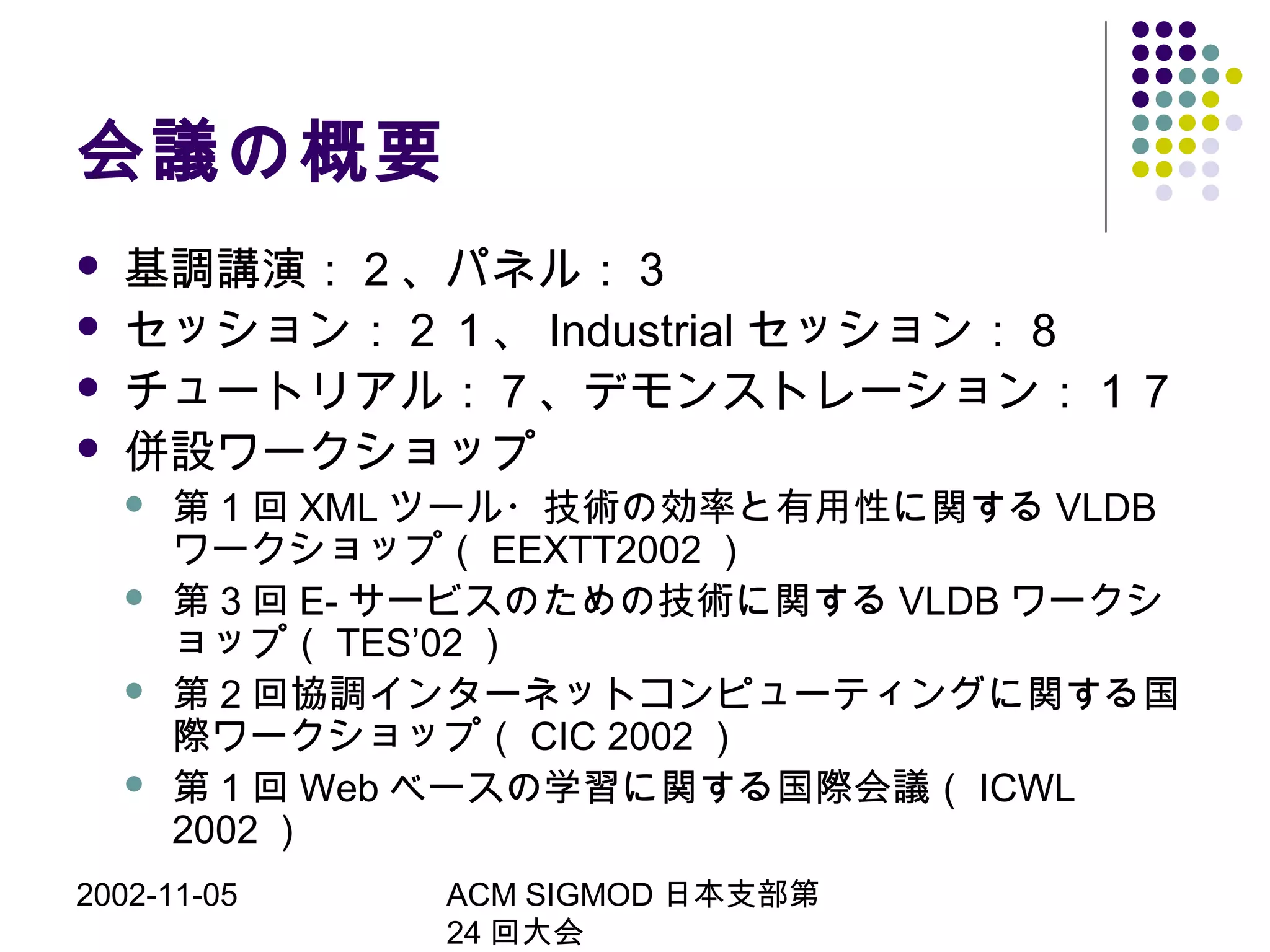 2002-11-05 ACM SIGMOD 日本支部第
24 回大会
会議の概要
 基調講演：２、パネル：３
 セッション：２１、 Industrial セッション：８
 チュートリアル：７、デモンストレーション：１７
 併設ワークショップ
 第 1 回 XML ツール・技術の効率と有用性に関する VLDB
ワークショップ（ EEXTT2002 ）
 第 3 回 E- サービスのための技術に関する VLDB ワークシ
ョップ（ TES’02 ）
 第 2 回協調インターネットコンピューティングに関する国
際ワークショップ（ CIC 2002 ）
 第 1 回 Web ベースの学習に関する国際会議（ ICWL
2002 ）
 