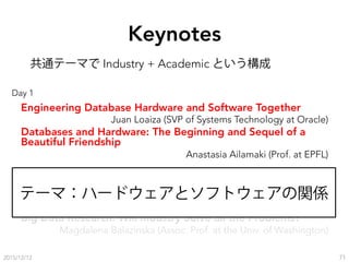 Keynotes
Engineering Database Hardware and Software Together
Juan Loaiza (SVP of Systems Technology at Oracle)
Databases a...