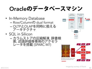 Oracleのデータベースマシン
•  In-Memory Database
–  Row/Columnの dual format
–  OLTPとOLAPを同時に扱える
アーキテクチャ
•  SQL in Silicon
–  カラムストアの...
