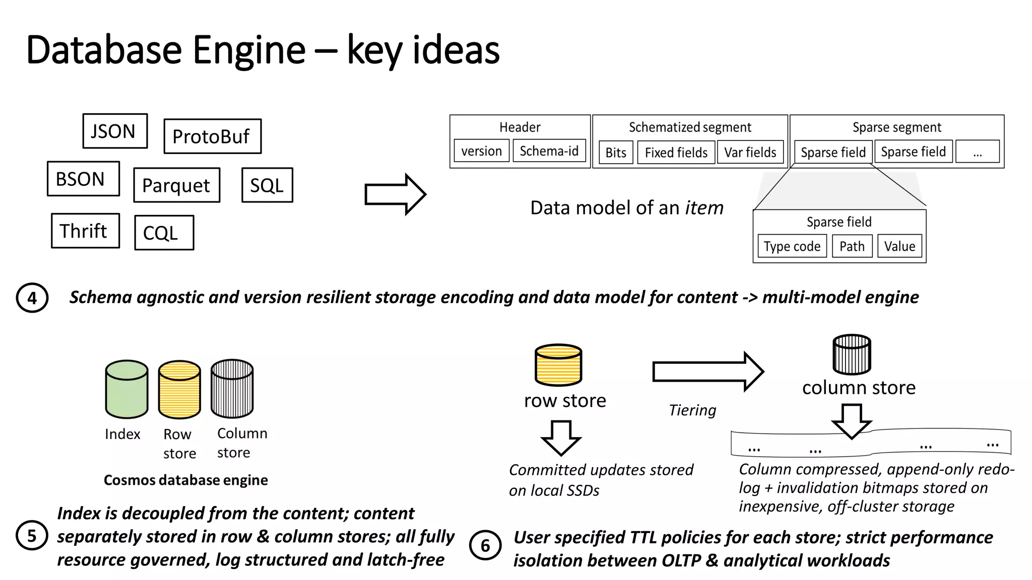 Database Engine – key ideas
Index is decoupled from the content; content
separately stored in row & column stores; all fully
resource governed, log structured and latch-free
Schema agnostic and version resilient storage encoding and data model for content -> multi-model engine
User specified TTL policies for each store; strict performance
isolation between OLTP & analytical workloads
4
5
6
JSON
BSON Parquet
CQL
SQL
ProtoBuf
Data model of an item
Thrift
Column compressed, append-only redo-
log + invalidation bitmaps stored on
inexpensive, off-cluster storage
row store
column store
Committed updates stored
on local SSDs
Tiering
 