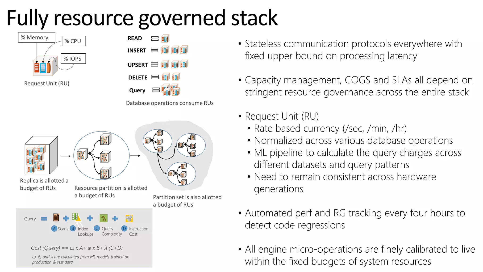 Fully resource governed stack
• Stateless communication protocols everywhere with
fixed upper bound on processing latency
• Capacity management, COGS and SLAs all depend on
stringent resource governance across the entire stack
• Request Unit (RU)
• Rate based currency (/sec, /min, /hr)
• Normalized across various database operations
• ML pipeline to calculate the query charges across
different datasets and query patterns
• Need to remain consistent across hardware
generations
• Automated perf and RG tracking every four hours to
detect code regressions
• All engine micro-operations are finely calibrated to live
within the fixed budgets of system resources
 